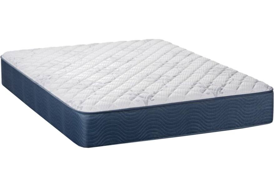 Rialto  12" Firm Pocketed Coil Mattress - Image 2