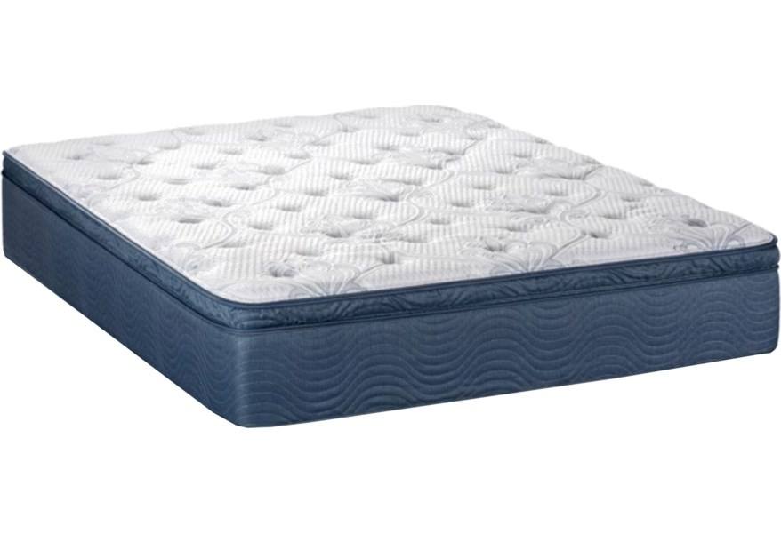 Rialto Plush 13" Plush Euro Pillow Top Pocketed Coil Mattress By Restonic