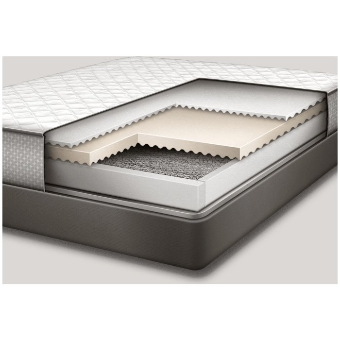 Sealy Snowball Plush Mattress - Image 2