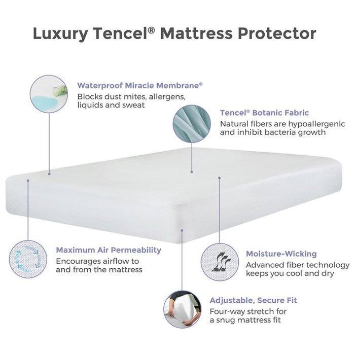 Luxury Tencel® Lyocell Waterproof Mattress Pad Protector - Image 5