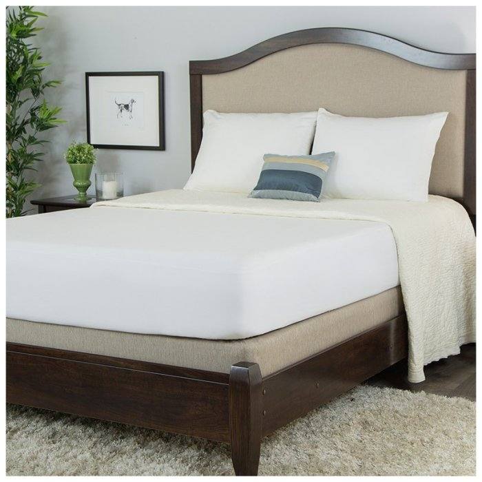Luxury Tencel® Lyocell Waterproof Mattress Pad Protector - Image 2