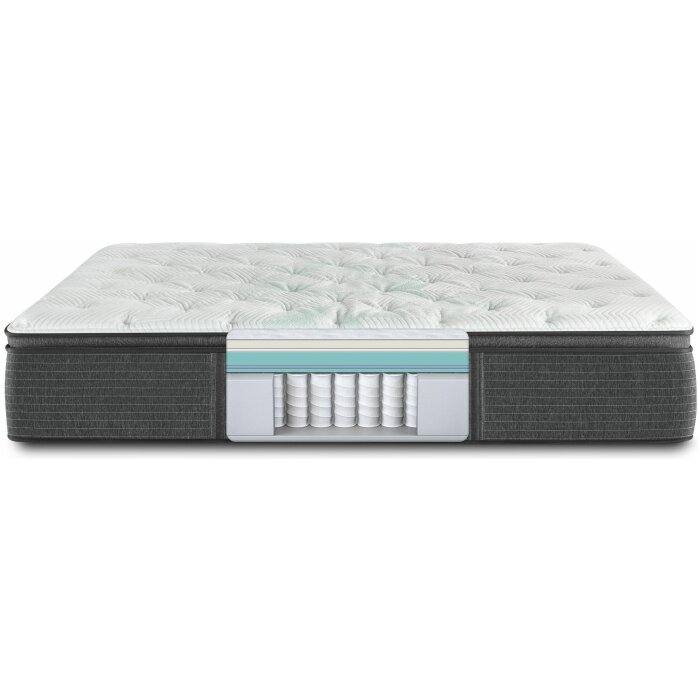 Beautyrest HarmonyLux Carbon Plush Mattress - Image 3