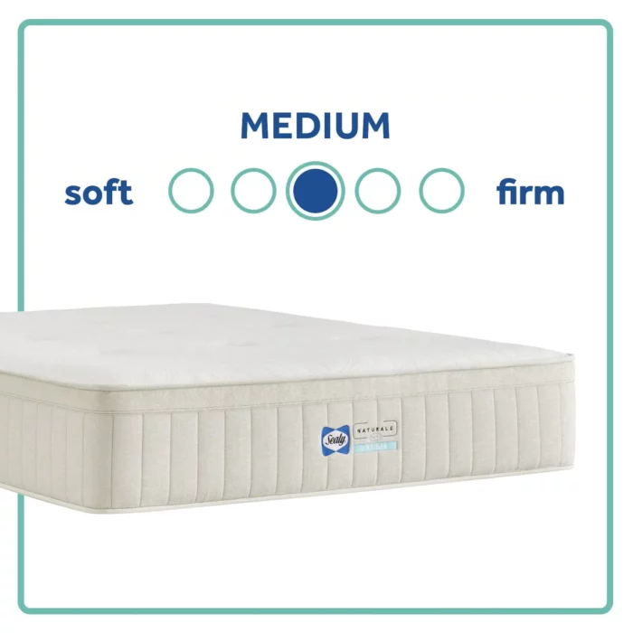 Sealy Naturals Muir Hybrid Medium Mattress - Image 5