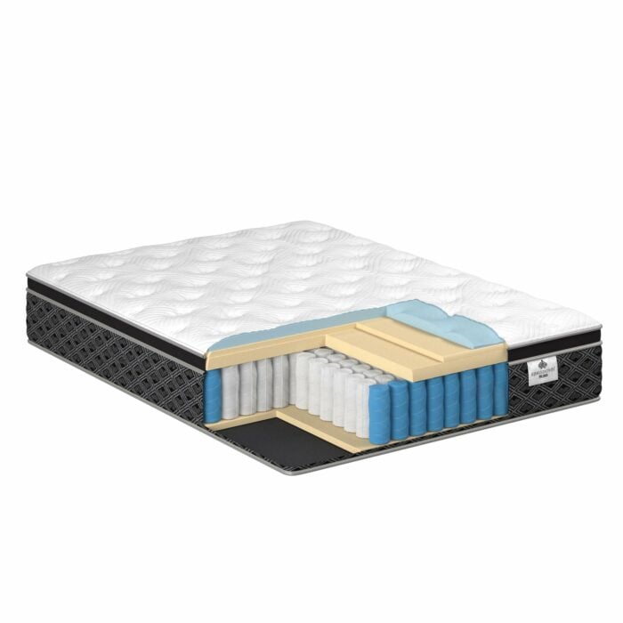 Prime Owington Euro Pillowtop Mattress - Image 2