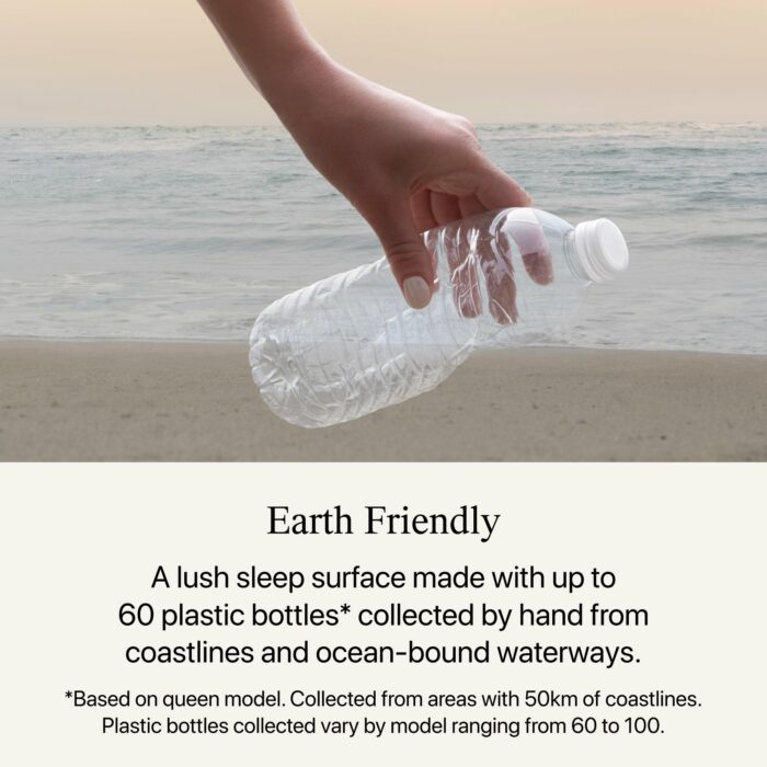 Beautyrest Harmony Lux Ocean View Island Plush Mattress - Image 3
