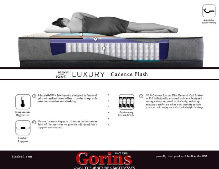 Cadence Plush Mattress - Image 2