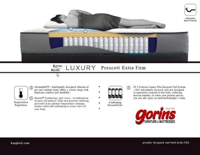 Prescott Extra Firm Mattress - Image 2