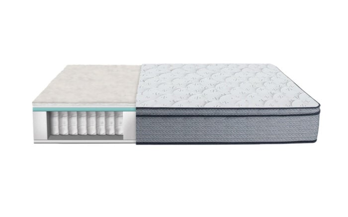 Armisted Plush Euro Top Mattress - Image 2